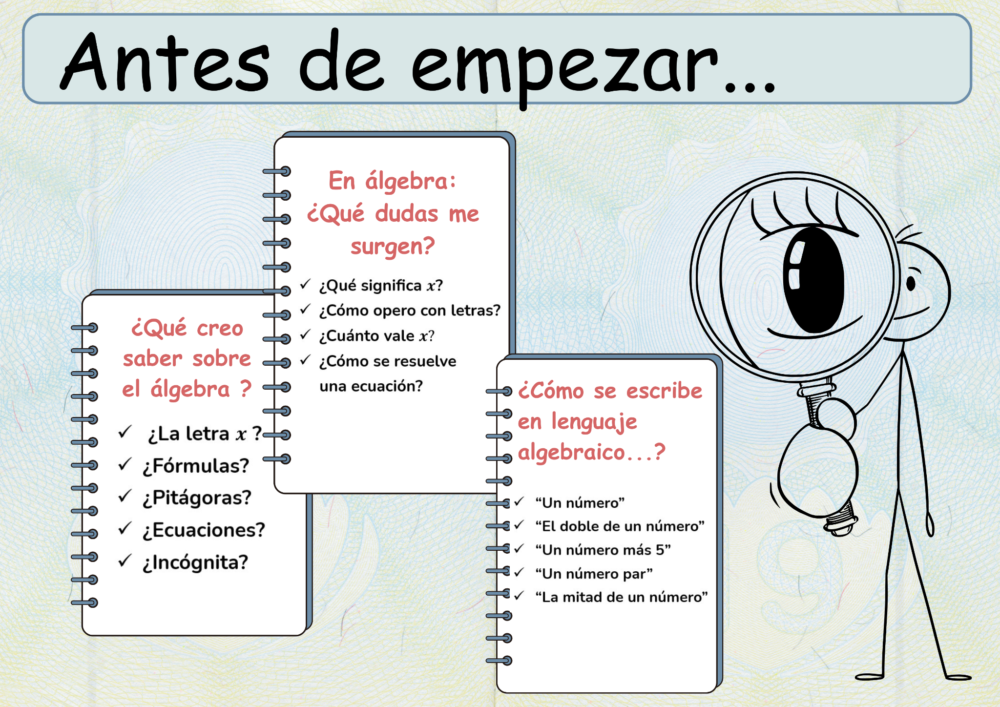 Imagen de punto de partida sobre el álgebra como lenguaje matemático. Incluye preguntas iniciales sobre letras, incógnitas, fórmulas y escritura algebraica.