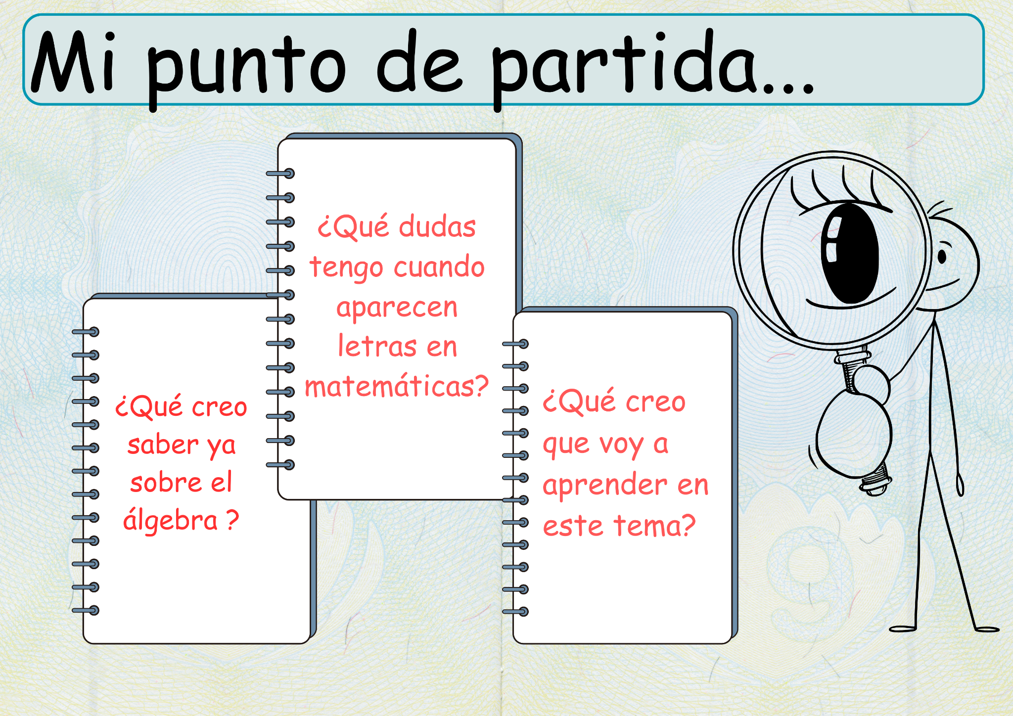 Imagen titulada “Mi punto de partida”. Presenta tres preguntas para activar ideas previas sobre el álgebra: qué creo saber, qué dudas tengo cuando aparecen letras en matemáticas y qué creo que voy a aprender.